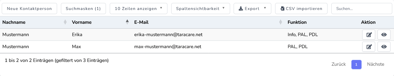 Kontaktpersonen Liste mit mehreren Funktionen