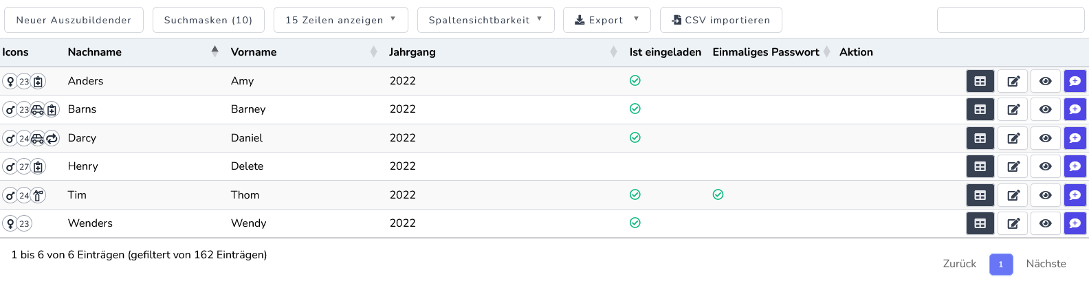 Tabelle mit Auszubildenden